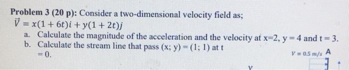 Solved Problem 3 (20 p): Consider a two-dimensional velocity | Chegg.com