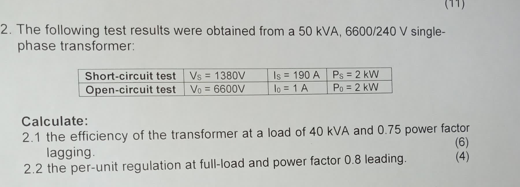 Solved The following test results were obtained from a | Chegg.com