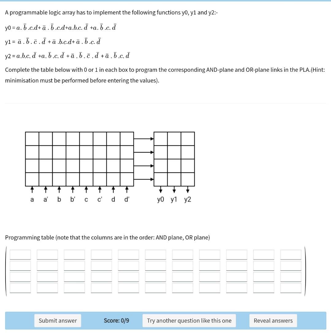 Solved A Programmable Logic Array Has To Implement The Fo Chegg Com