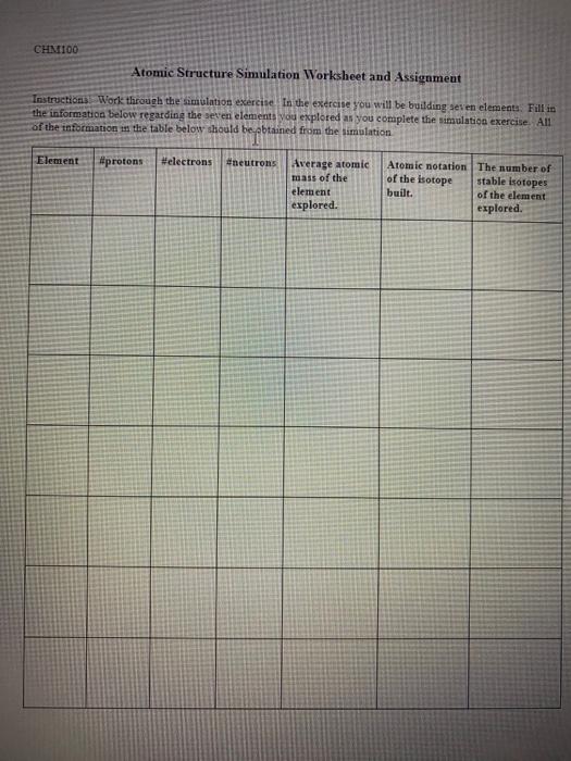 Solved Atomic Structure Simulation Worksheet and Assignment | Chegg.com