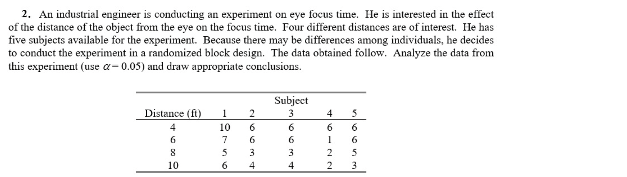 Solved An industrial engineer is conducting an experiment on | Chegg.com