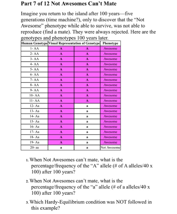 Solved Part 7 Of 12 Not Awesomes Can T Mate Imagine You R Chegg Com