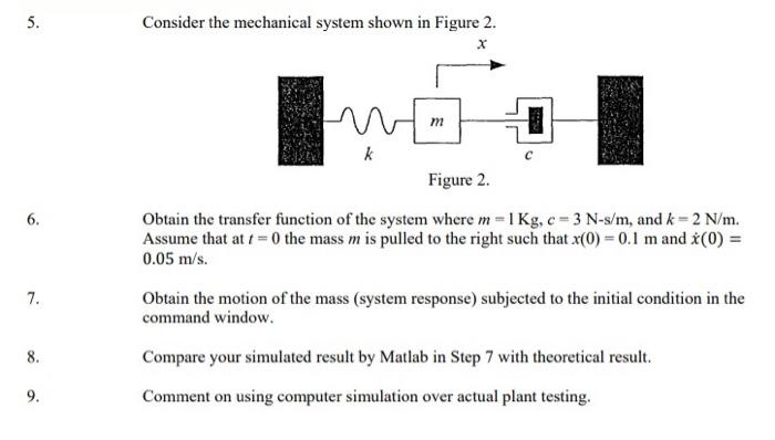 Consider the mechanical system shown in Figure 2. | Chegg.com
