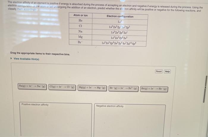 Solved The Electron Affinity Of An Element Is Positive If | Chegg.com