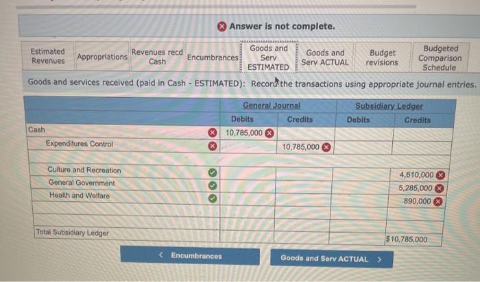 Solved Following are transactions and events of the General | Chegg.com