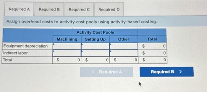 Solved Howell Corporation's activity-based costing system | Chegg.com