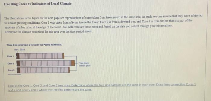 Solved Tree Ring Cores as Indicators of Local Climate The | Chegg.com