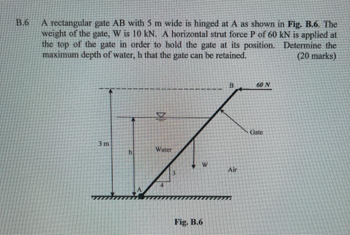 Solved B.6 A rectangular gate AB with 5 m wide is hinged at | Chegg.com