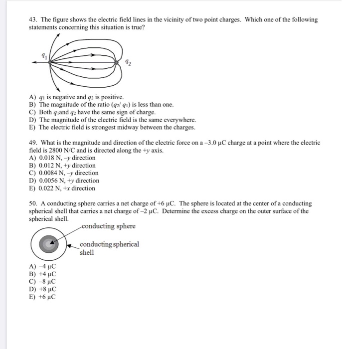 Solved 43. The figure shows the electric field lines in the | Chegg.com