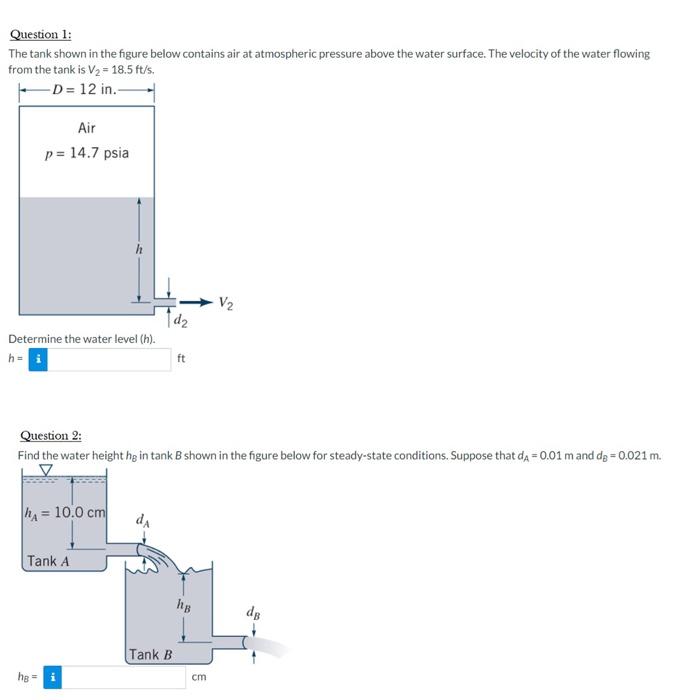 Solved Question 1: The Tank Shown In The Figure Below | Chegg.com