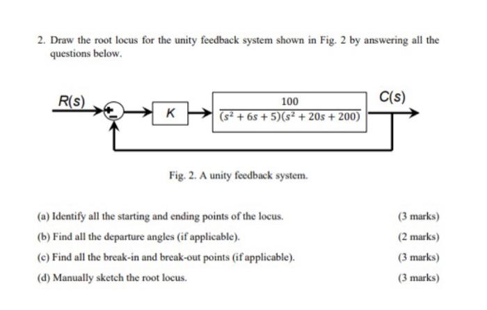 Solved 2. Draw the root locus for the unity feedback system | Chegg.com
