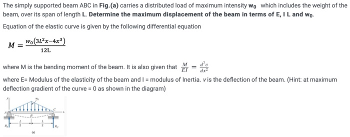 Solved The simply supported beam ABC in Fig.(a) carries a | Chegg.com
