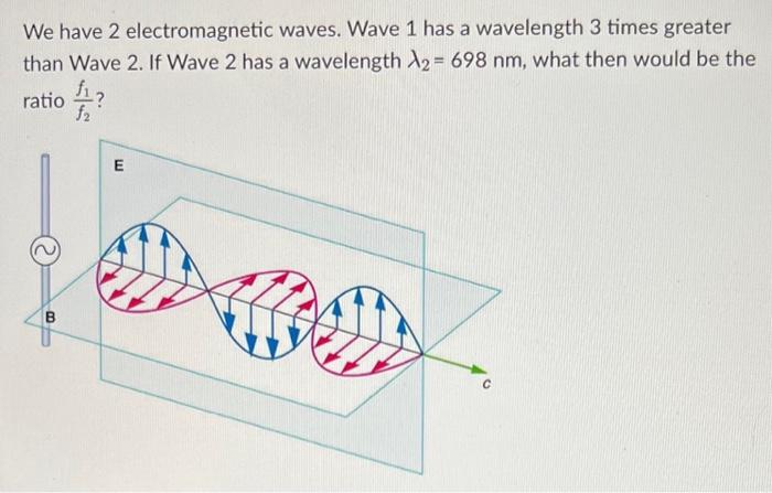 two sound waves of wavelength lambda 1 and lambda 2