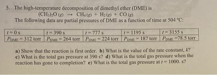 Solved 5. The high-temperature decomposition of dimethyl | Chegg.com