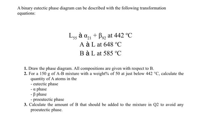 Solved A Binary Eutectic Phase Diagram Can Be Described With | Chegg ...