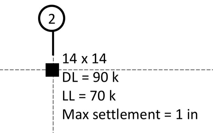 (2)
\( 14 \times 14 \)
\( \mathrm{DL}=90 \mathrm{k} \)
\( \mathrm{LL}=70 \mathrm{k} \)
Max settlement \( =1 \) in