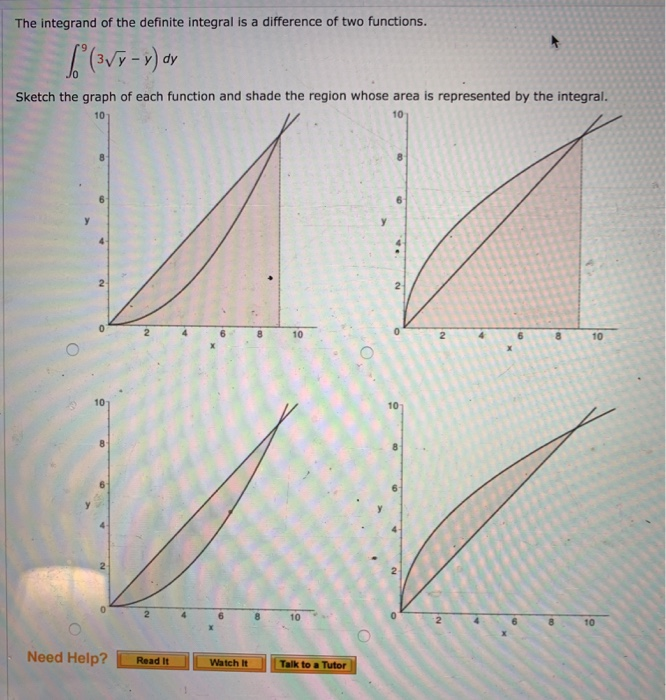 solved-the-integrand-of-the-definite-integral-is-a-chegg