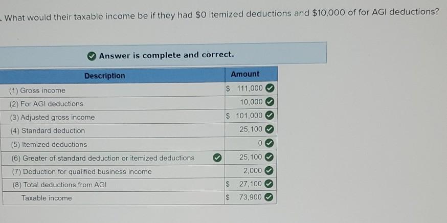 Solved CAN YOU HELP ME SOLVE THE LAST TWO PROBLEM. THE | Chegg.com