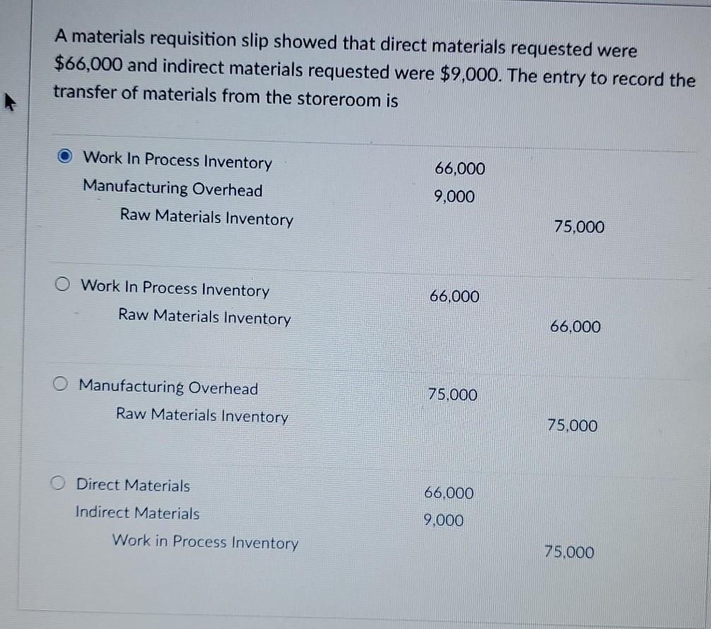 Solved A materials requisition slip showed that direct