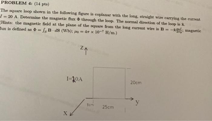 Solved PROBLEM 4: (14 pts) The square loop shown in the | Chegg.com