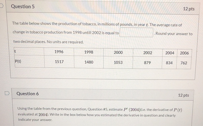 Solved Question 5 12 pts The table below shows the | Chegg.com
