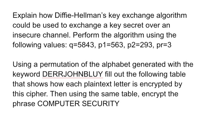 Explain how Diffie-Hellman's key exchange algorithm | Chegg.com