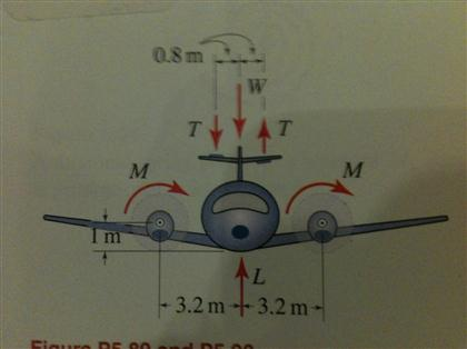 Solved The Propellers Of The Twin Engine Airplane Shown | Chegg.com