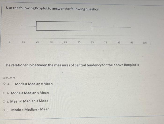 Solved Use the following Boxplot to answer the following | Chegg.com
