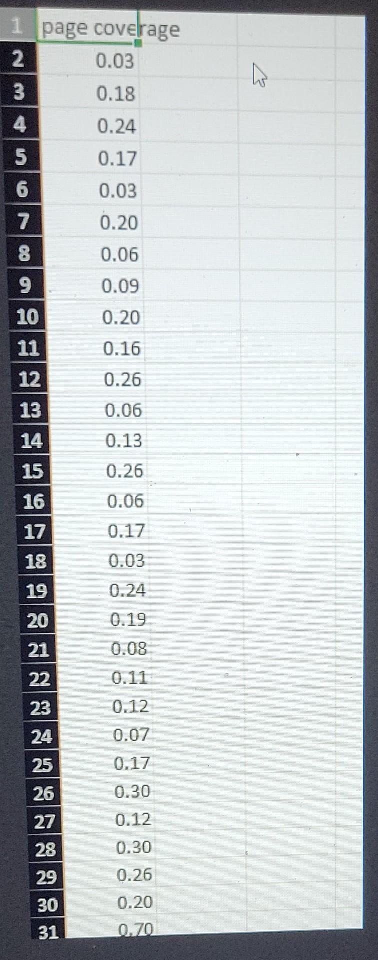 Solved The life expectancy of a laserprinter toner