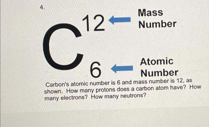 what is the atomic number of 12 6 c