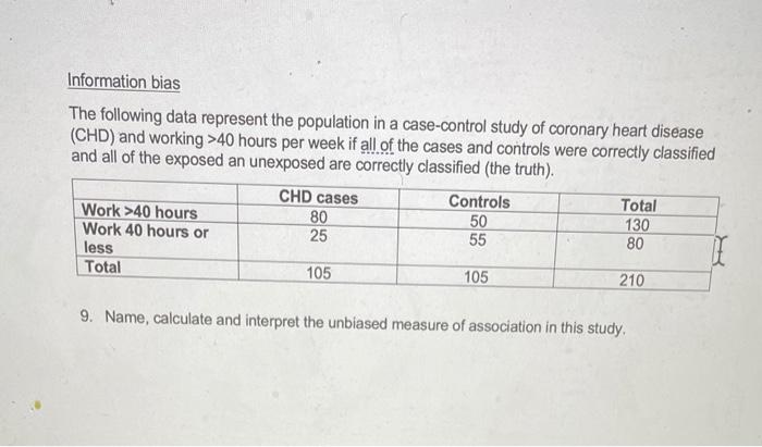 Solved Information Bias The Following Data Represent The Chegg Com