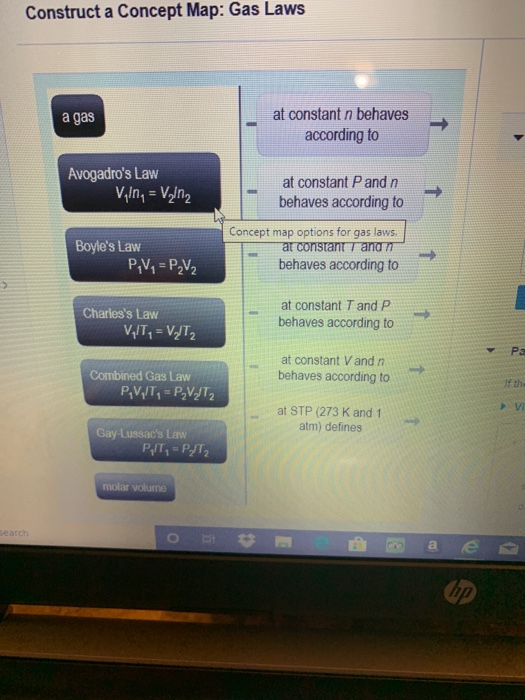 Gas Laws Concept Map Solved Construct A Concept Map: Gas Laws A Gas At Constant N | Chegg.com