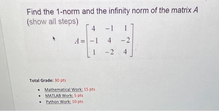 Solved Find the 1-norm and the infinity norm of the matrix A | Chegg.com