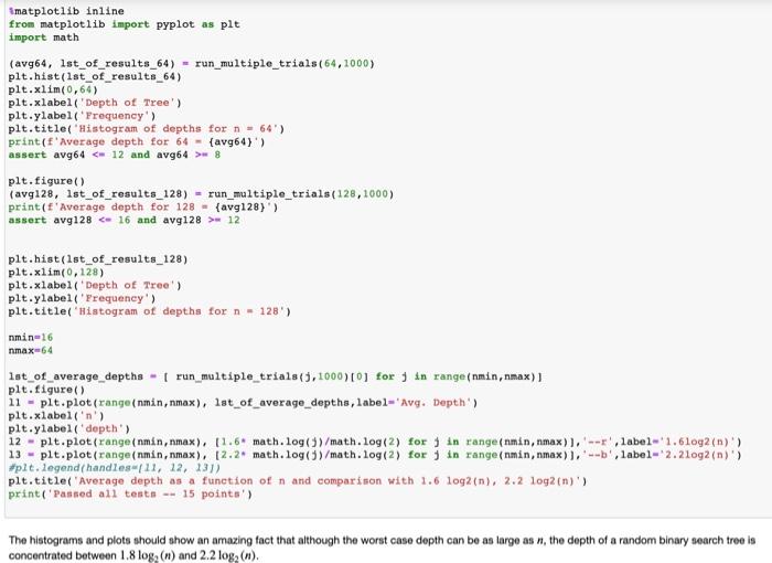 Solved Using the implementation of the binary search tree in | Chegg.com