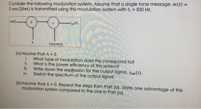 Solved Consider the following modulation system. Assume that | Chegg.com
