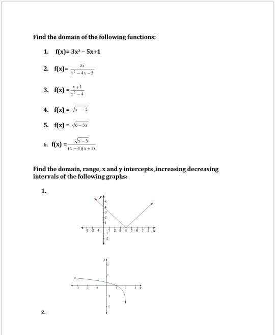 Solved Revision Sheet I Check The Following Is A Function Chegg Com