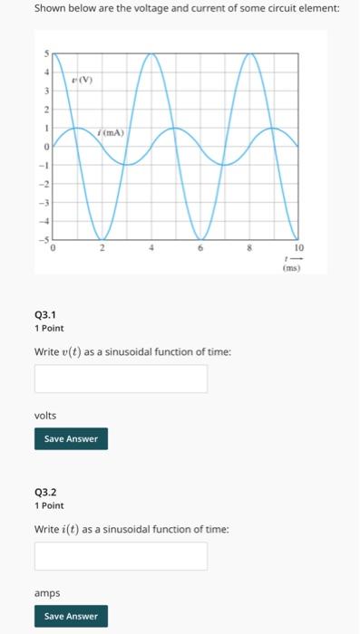 Solved Shown below are the voltage and current of some | Chegg.com