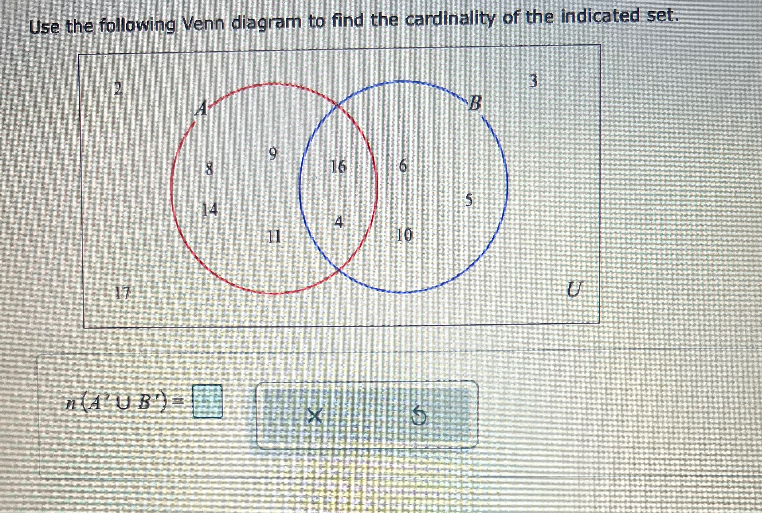 Solved Use the following Venn diagram to find the | Chegg.com