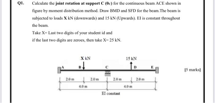 Solved Q1. Calculate the joint rotation at support C (Oc) | Chegg.com