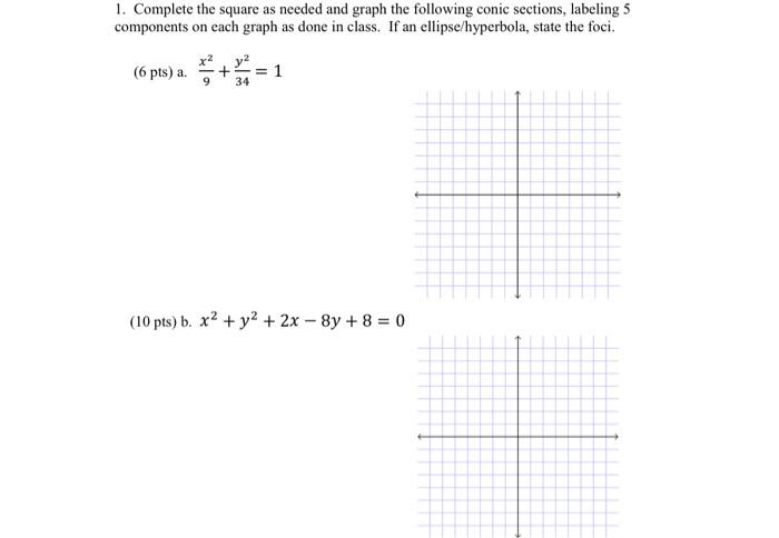 Solved 1. Complete the square as needed and graph the | Chegg.com