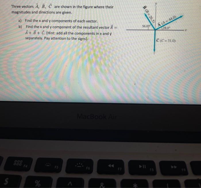 Solved Three Vectors A, B, C Are Shown In The Figure Where | Chegg.com