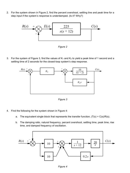 Solved 2. For the system shown in Figure 2, find the percent | Chegg.com