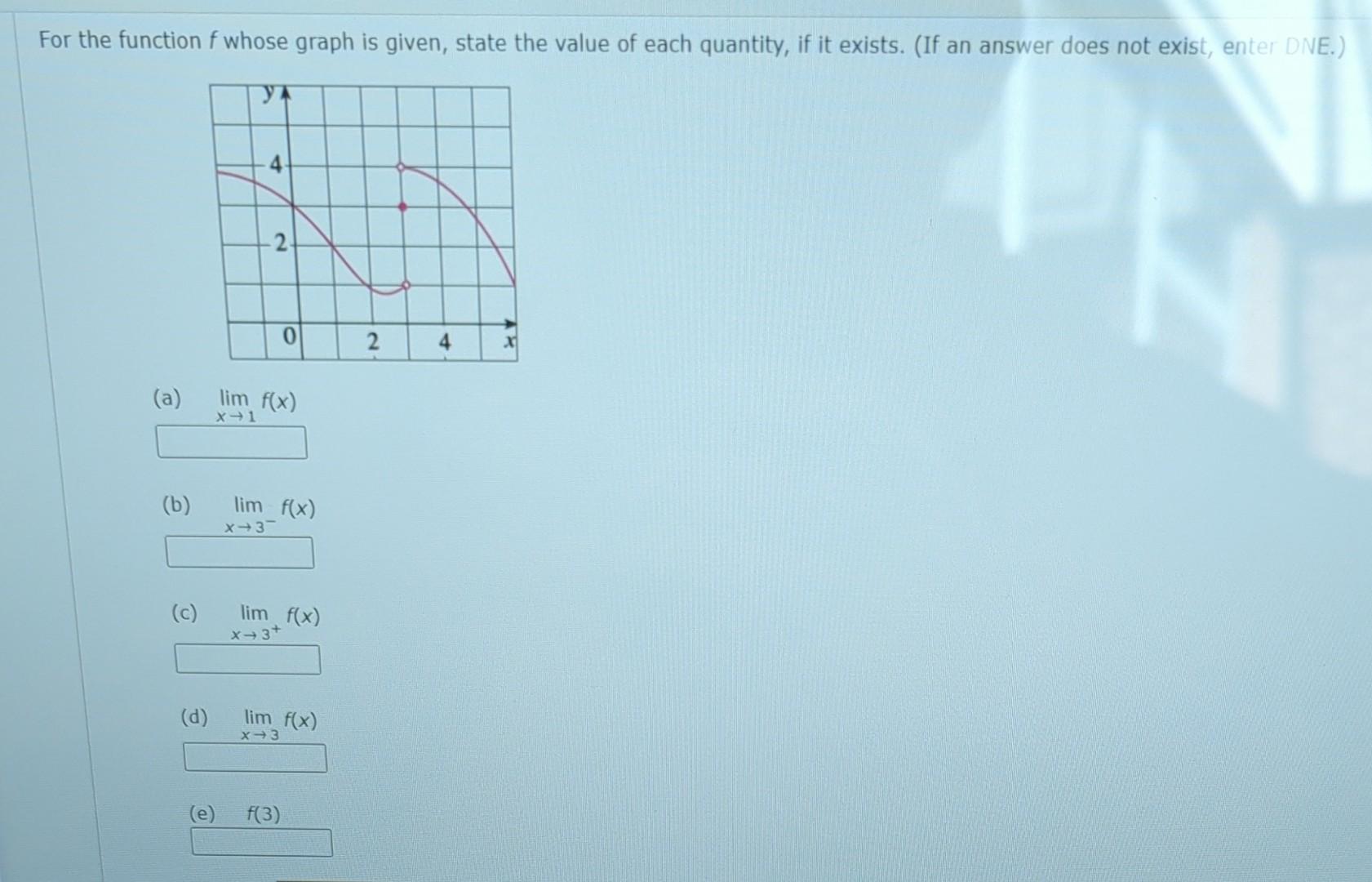 For the function \( f \) whose graph is given, state the value of each quantity, if it exists. (If an answer does not exist, 