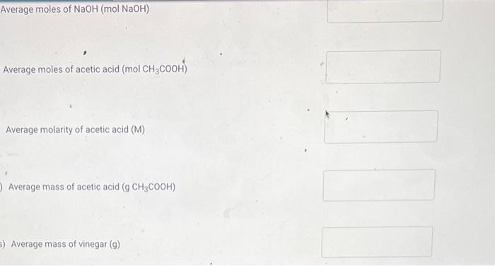 Solved Average moles of NaOH(molNaOH) Average moles of | Chegg.com