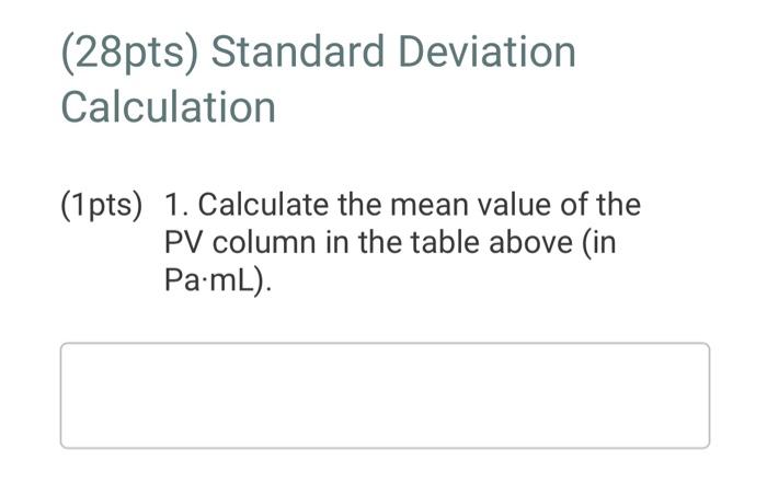 (28pts) Standard Deviation Calculation (1pts) 1. | Chegg.com