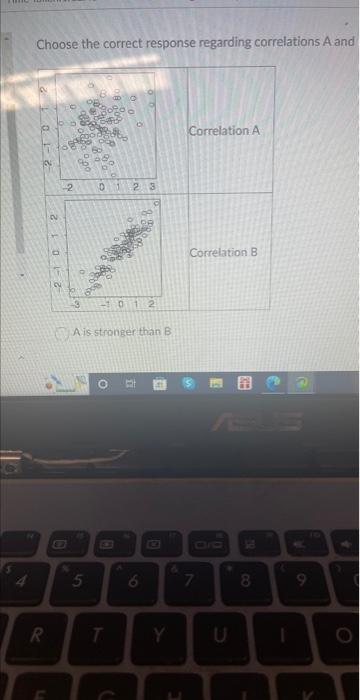 Solved Comment On The Correlations A And B: | Chegg.com