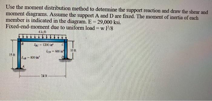 Solved Use the moment distribution method to determine the | Chegg.com