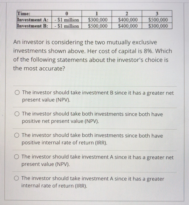 Solved Time: Investment A: Investment B: 0 $1 Million $1 | Chegg.com