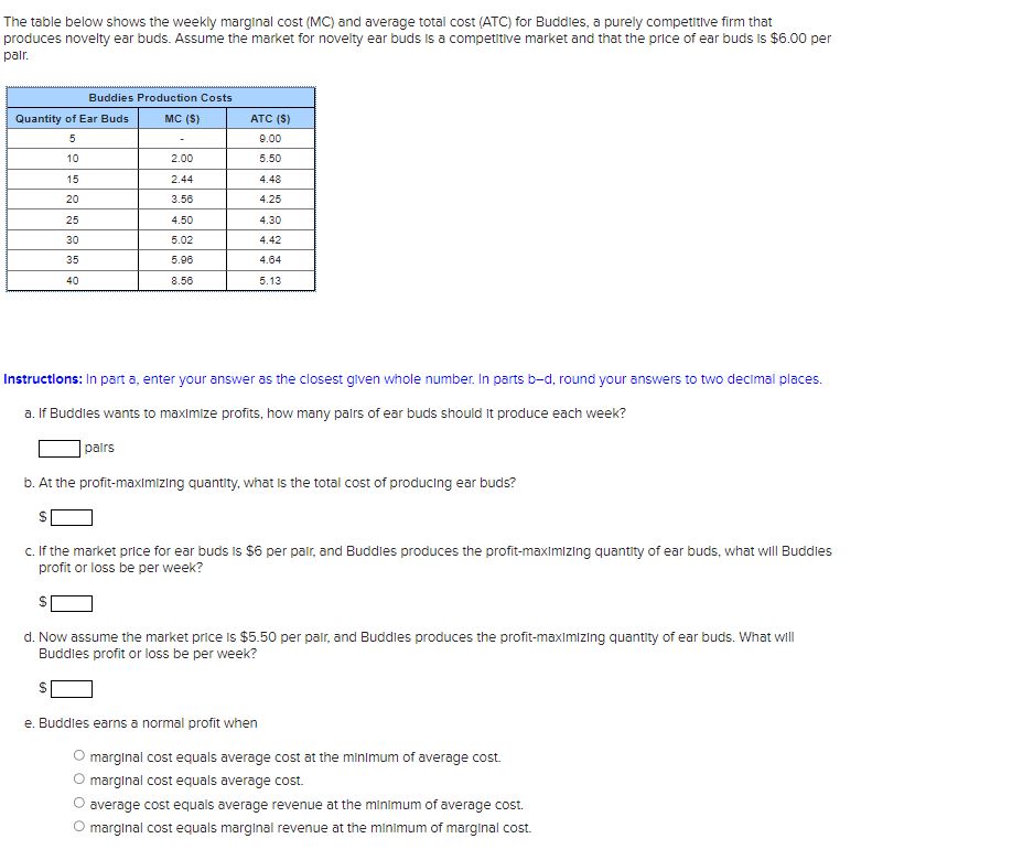 Solved The table below shows the weekly marginal cost (MC) | Chegg.com