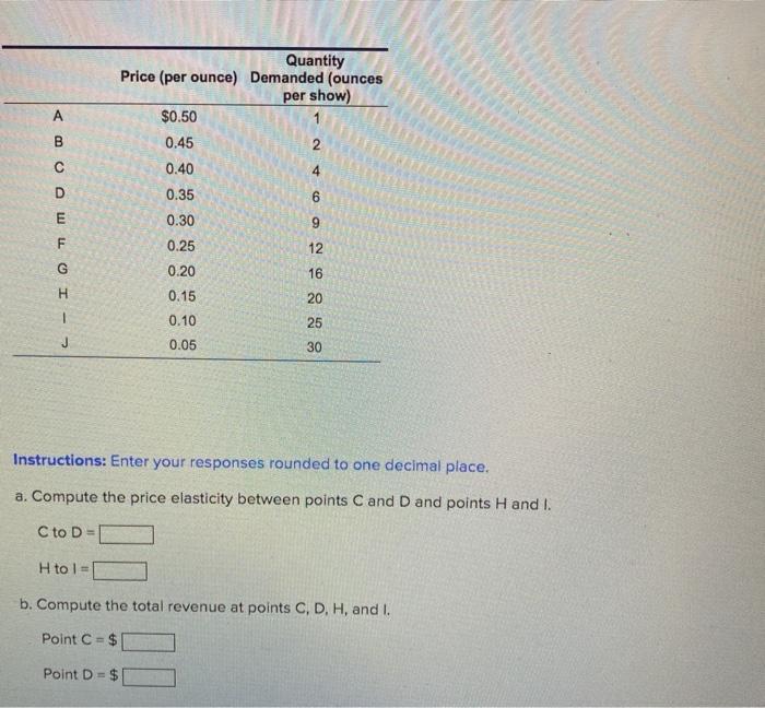 Solved Refer to the figure and table to answer the following | Chegg.com
